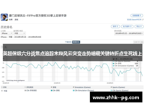 英超保级六分战焦点追踪末段风云突变走势暗藏关键转折点生死线上